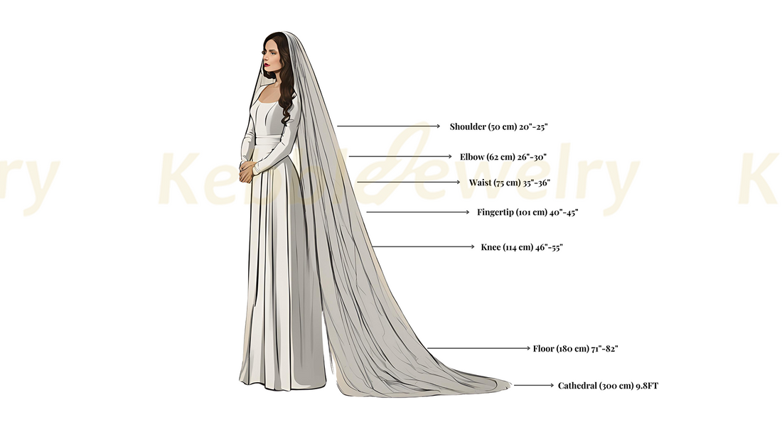 Choosing the Perfect Wedding Veil Length: A Comprehensive Guide